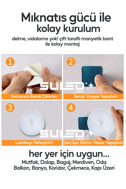 Hareket Sensörlü Led Işık USB Şarjlı Mıknatıslı Harekete Duyarlı Işık
