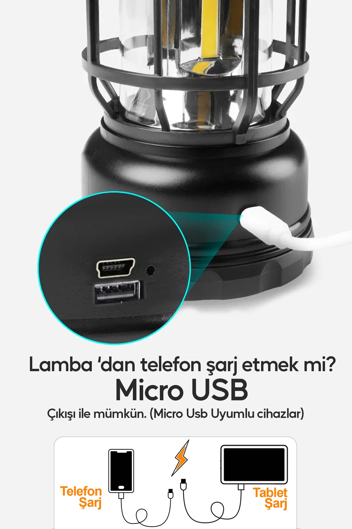 Retro Kamp Lambası Fanus Fener Micro Usb Güneş Şarjlı 10w Güçlü Led Işık Power Bank Özellikli