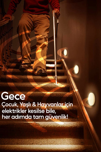 Hareket Sensörlü Led Işık USB Şarjlı Mıknatıslı Harekete Duyarlı Işık