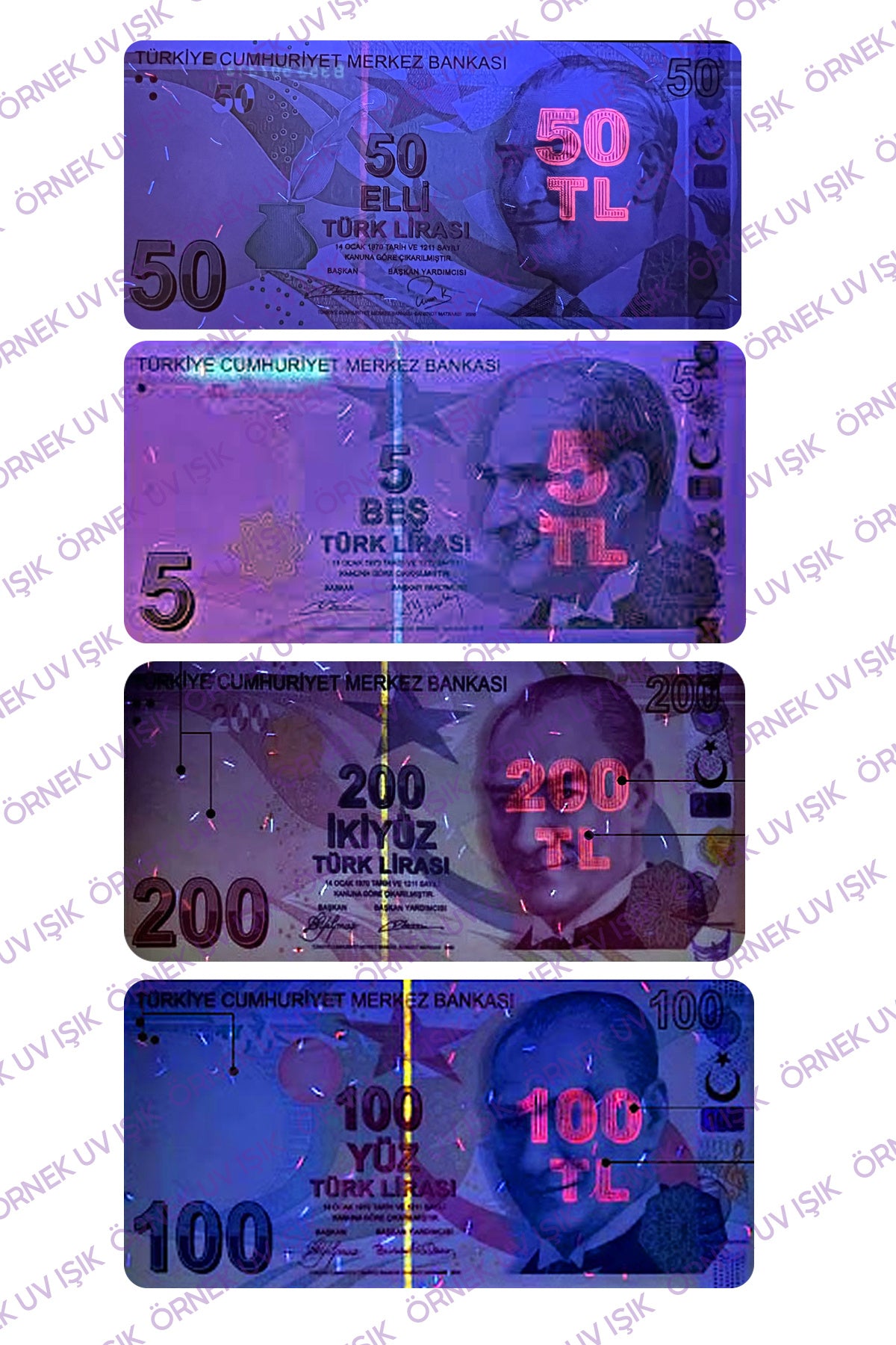 UV Pro3 Zoom Sahte Para Kontrol Cihazı Güçlü UV Mor Işık Profesyonel Sahte Para Dedektörü 220V