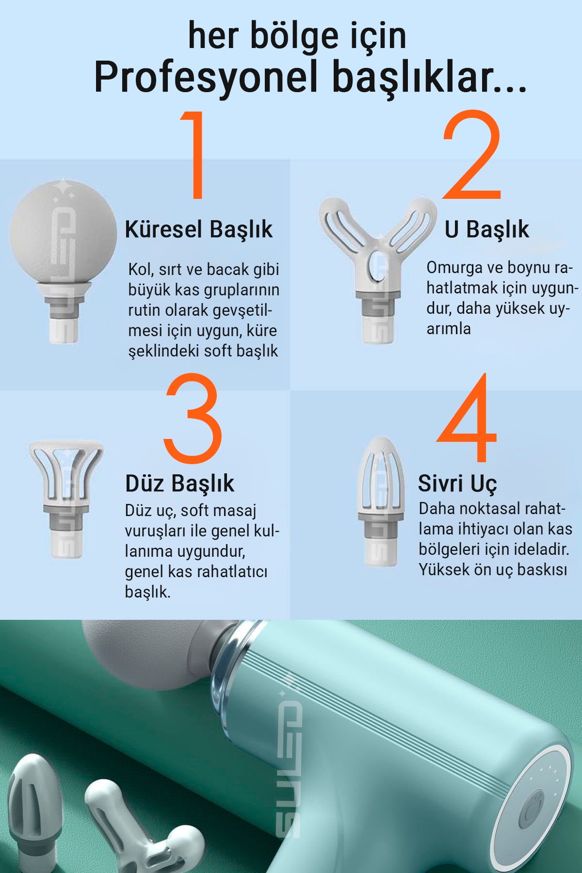 Masaj Cihazı Masaj Tabancası Masaj Pro 2 Type-C USB Şarjlı 4 Başlıklı 6 Kademeli Masaj Aleti Sessiz