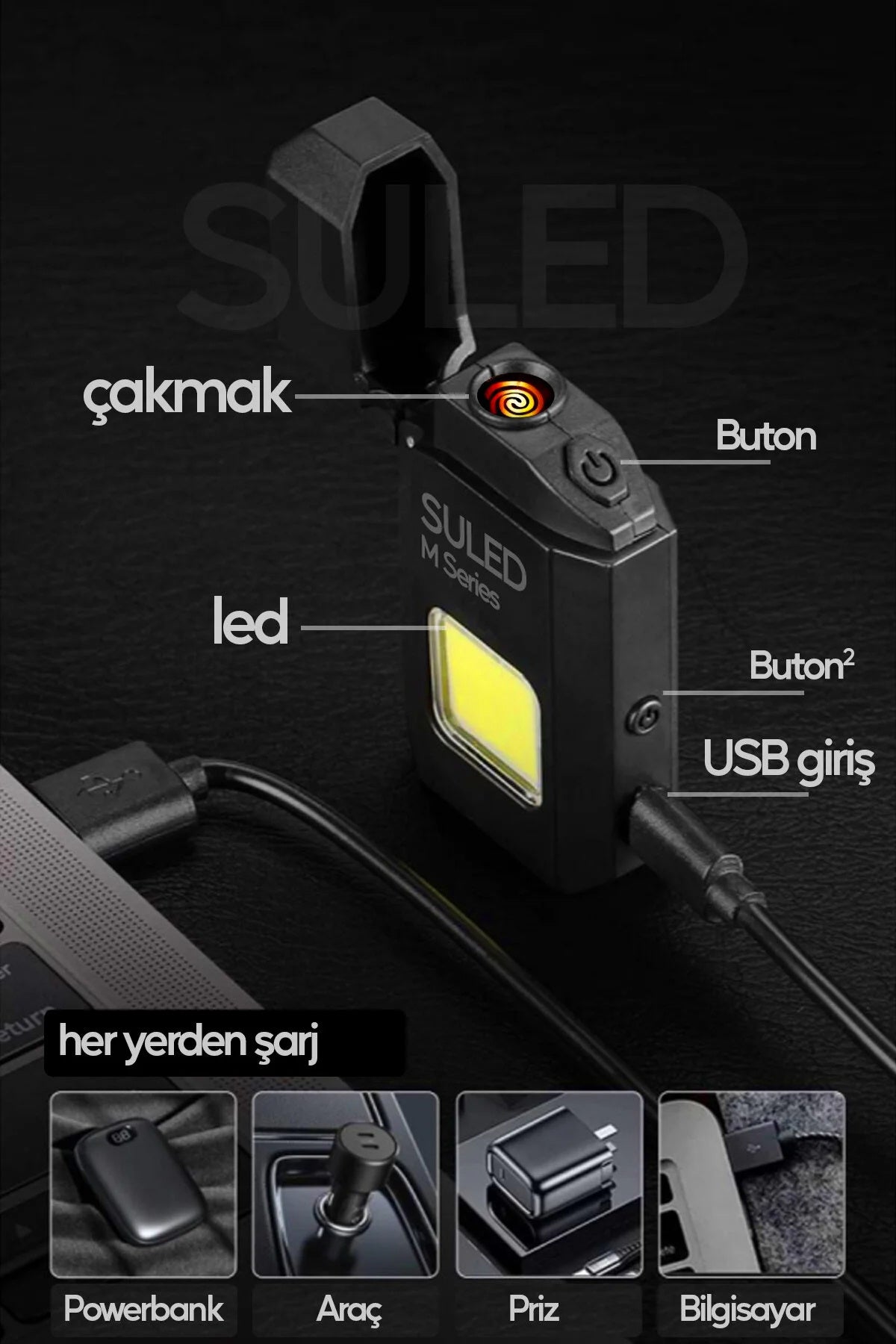 Kamp 'ın Güçlü 3'lüsü Acil Durum Kiti - Retro Lamba ve USB Çakmak Işık Seti Kamp