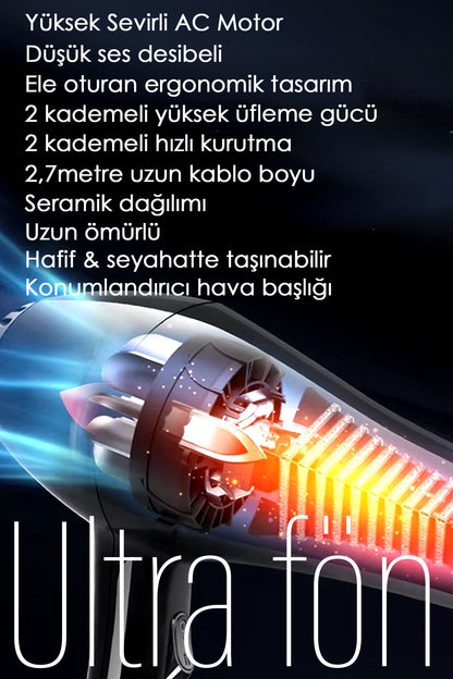 Ultra Saç Kurutma ve Fön Makinesi 2500W Sıcak - Soğuk 2 Kademeli Ev Berber Pet