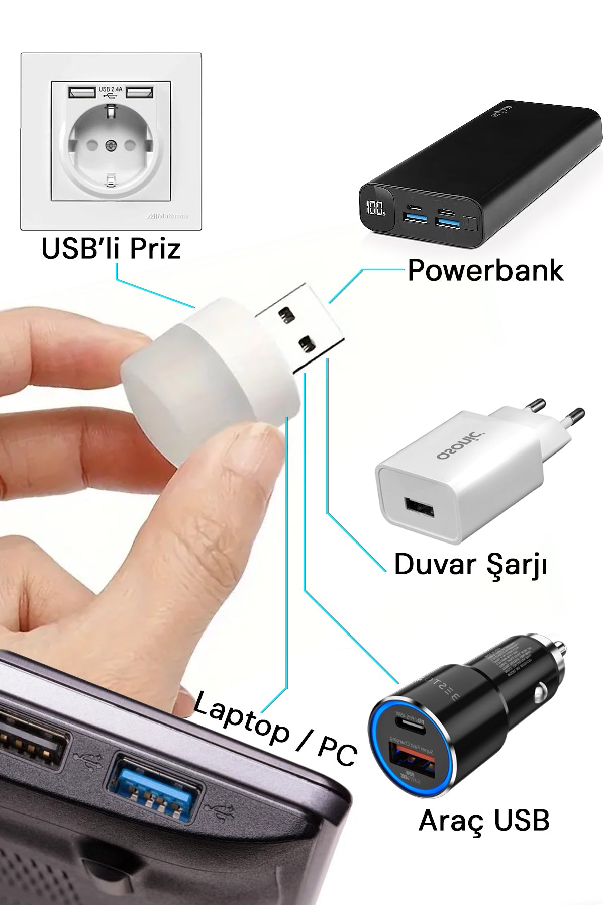 Minilight 6 Adet USB Soft Işık 1W Beyaz Renk Taşınabilir 6'lı Led Işık