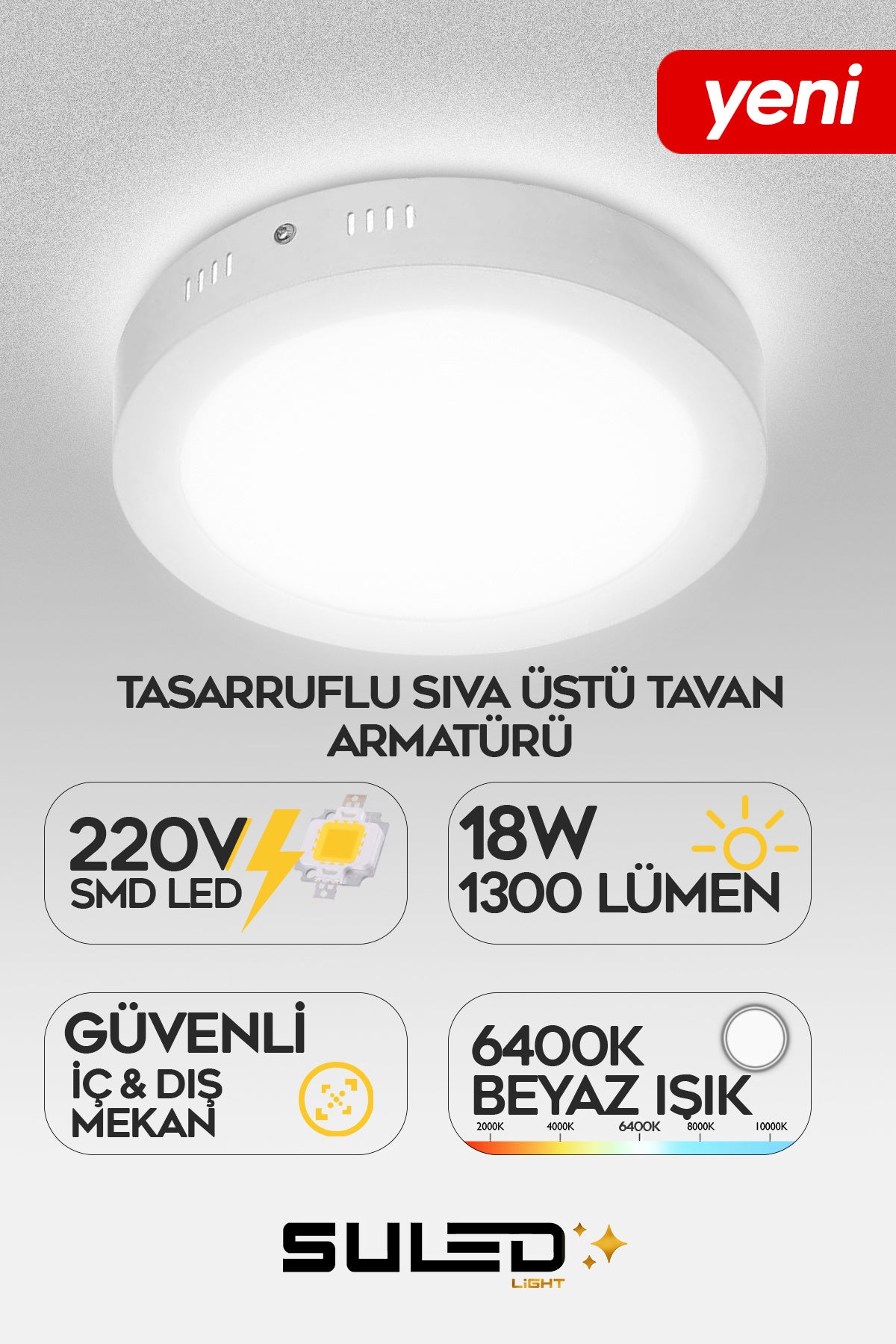 18 Watt Beyaz Işık Yuvarlak Model Sıva Üstü Armatür Panel