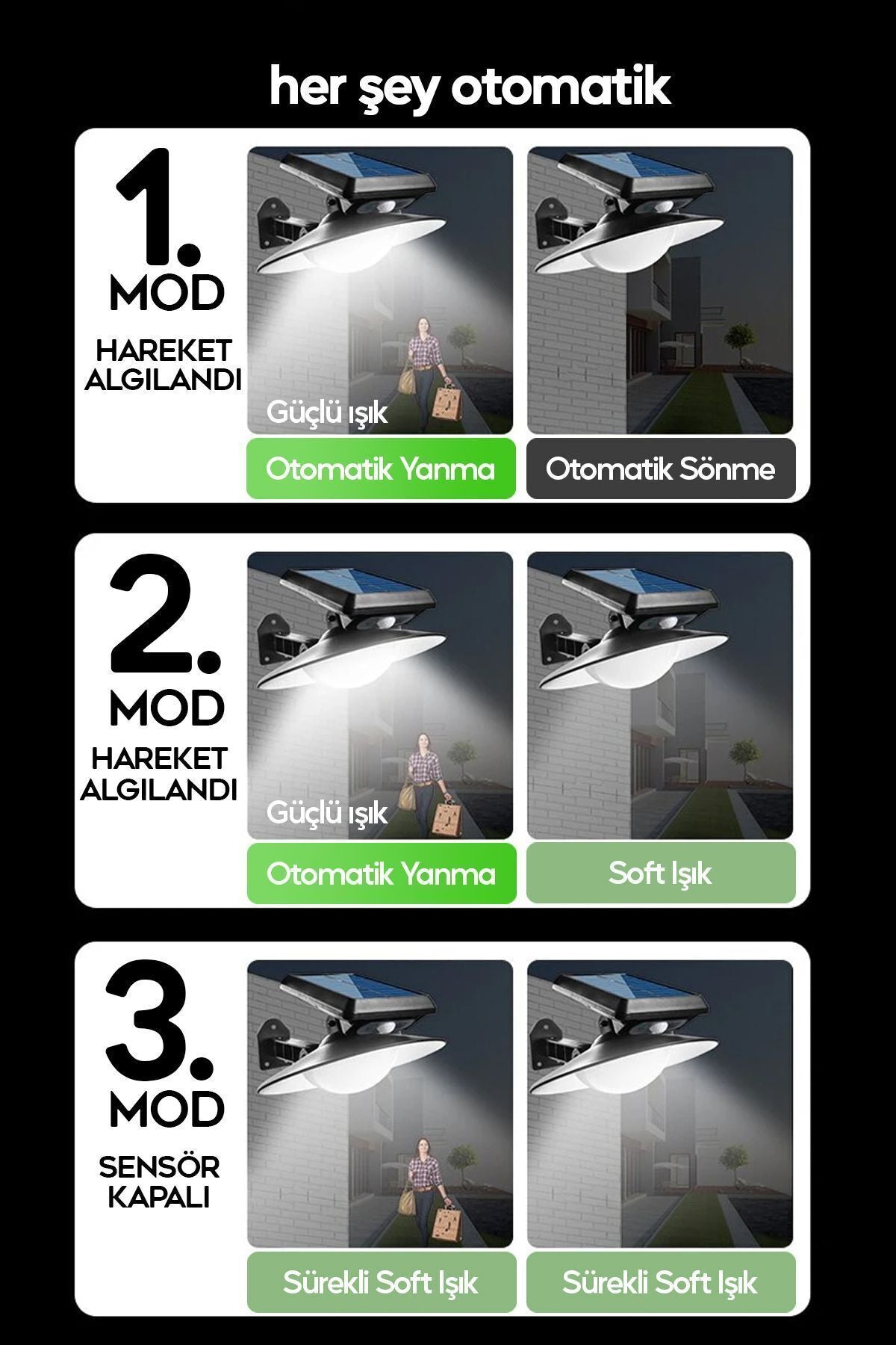 Sensörlü Solar Bahçe Aydınlatması 3Modlu A+ Kumandalı 30W Retro Stil 360* Dekorasyon Bahçe Led Işık