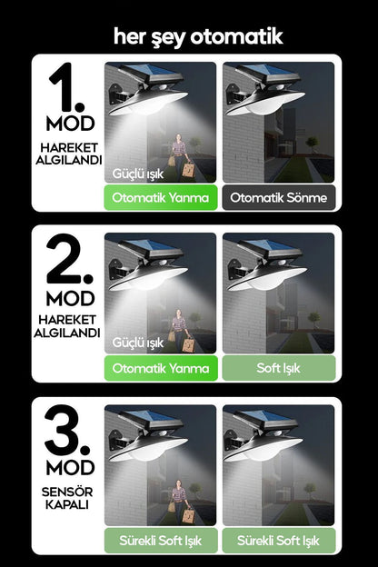 Sensörlü Solar Bahçe Aydınlatması 3Modlu A+ Kumandalı 30W Retro Stil 360* Dekorasyon Bahçe Led Işık