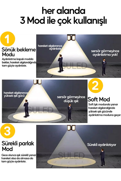 Sensörlü Solar Panelli 3 Modlu Pilli Otomatik Bahçe Aydınlatması Duvar Led Işık