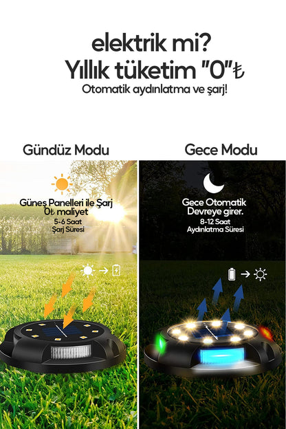 Bahçe Aydınlatma RGB Saplama Led Işık 3'lü Set Solar Güneş Enerjili Otomatik Aydınlatmalı Lamba