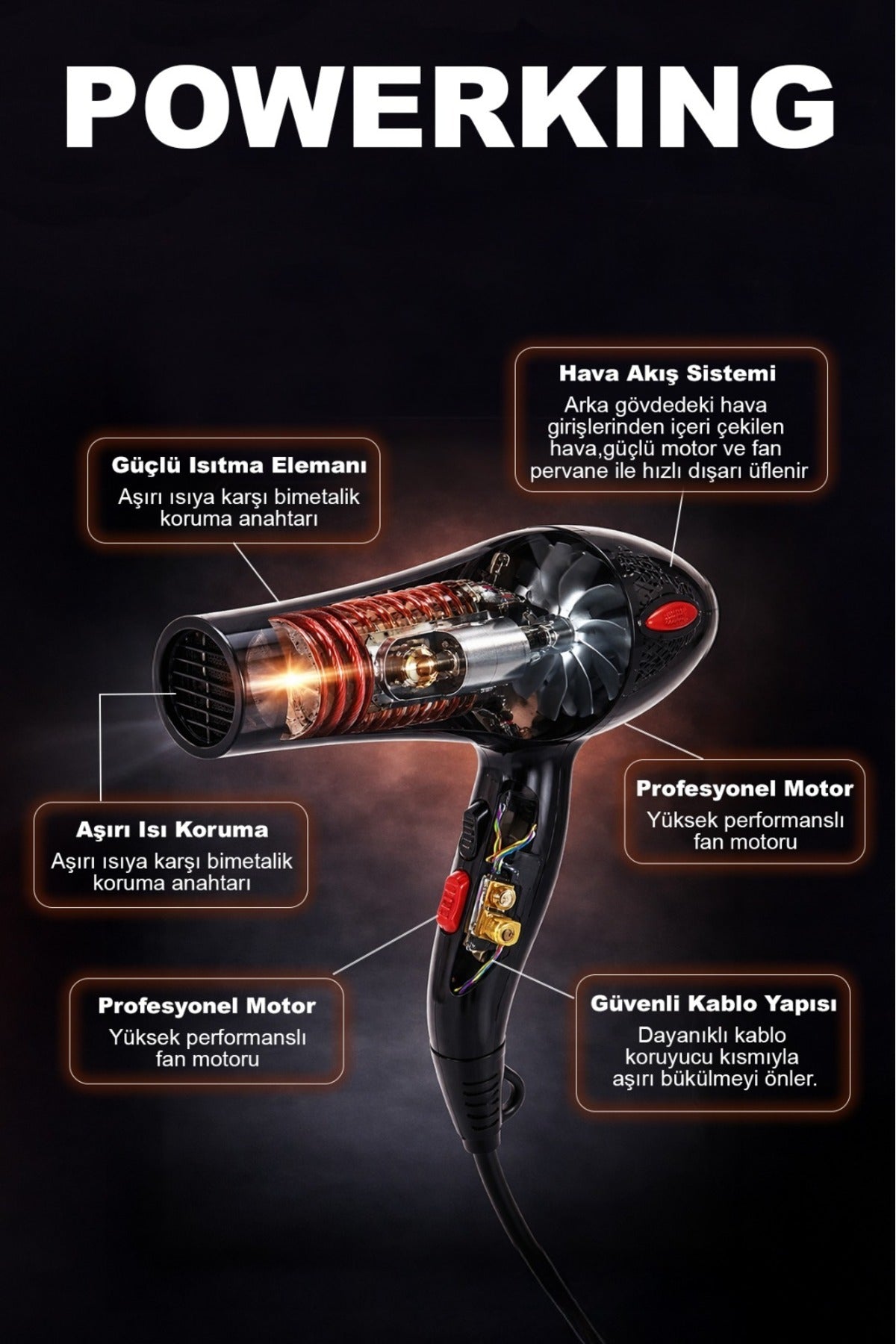 2500W Profesyonel Turbo Fön Makinası Saç Düzleştirici Şekillendirici Saç Kurutma Makinası