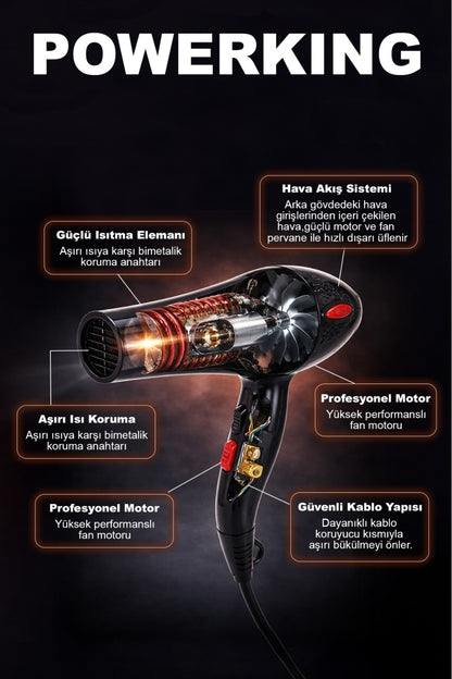 2500W Profesyonel Turbo Fön Makinası Saç Düzleştirici Şekillendirici Saç Kurutma Makinası